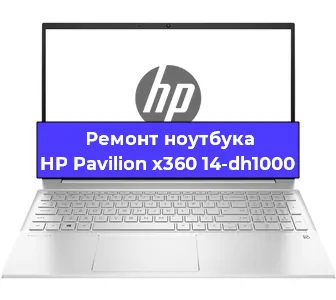 Замена кулера на ноутбуке HP Pavilion x360 14-dh1000 в Екатеринбурге
